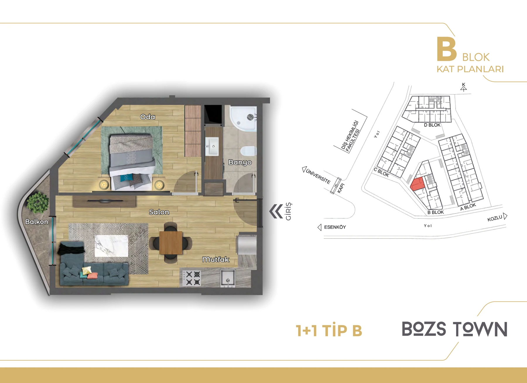 B Blok · 1+1 Tip B daire planı