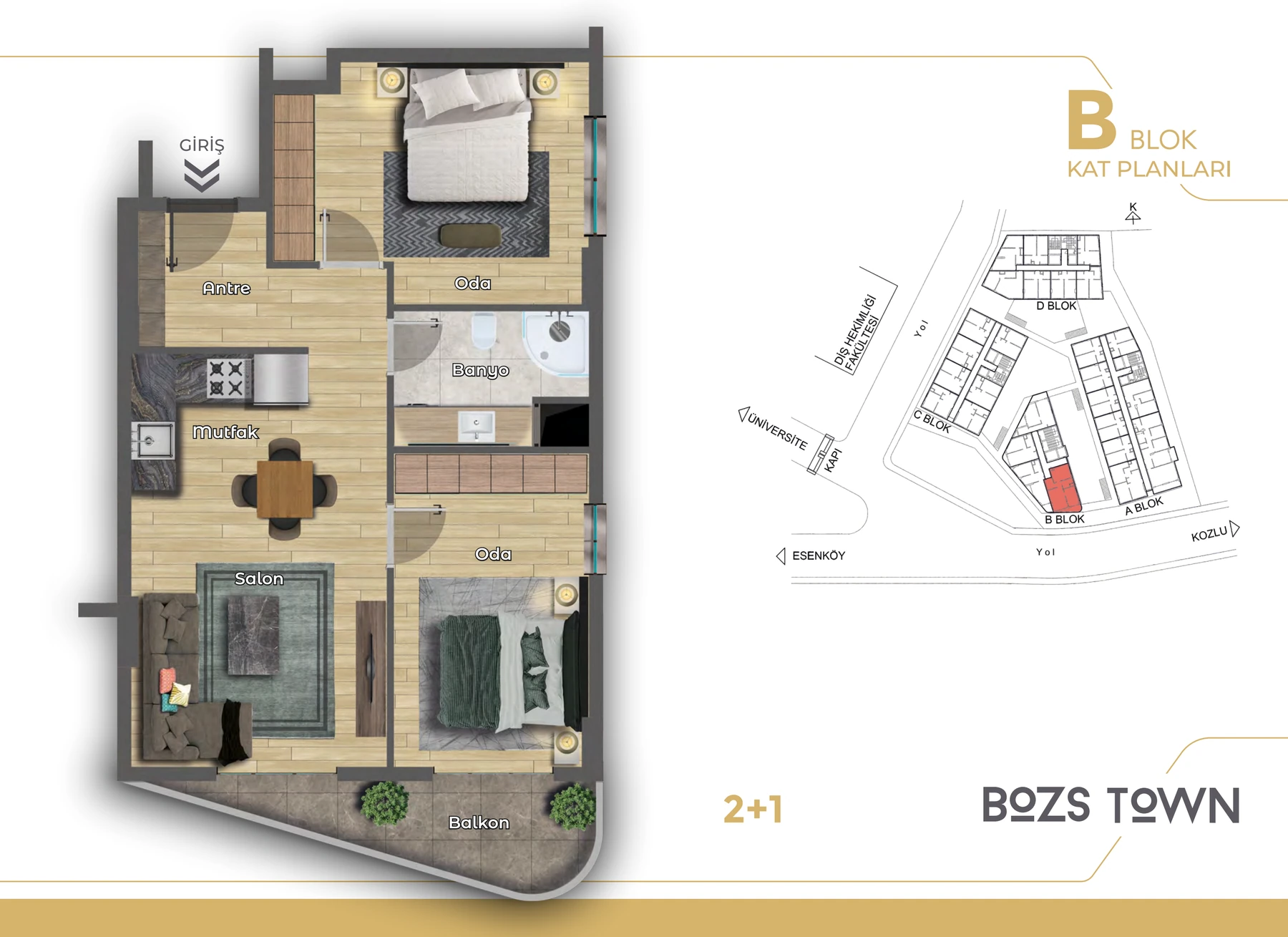 B Blok · 2+1 daire planı