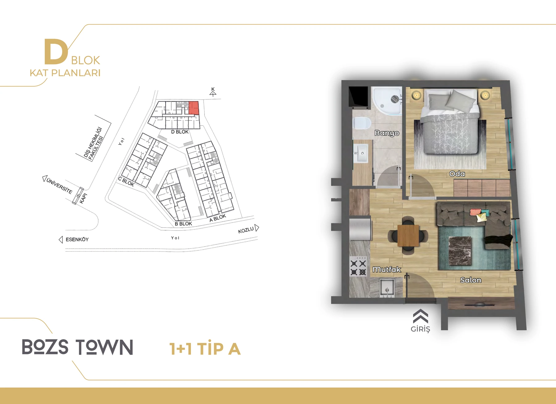 D Blok · 1+1 Tip A daire planı