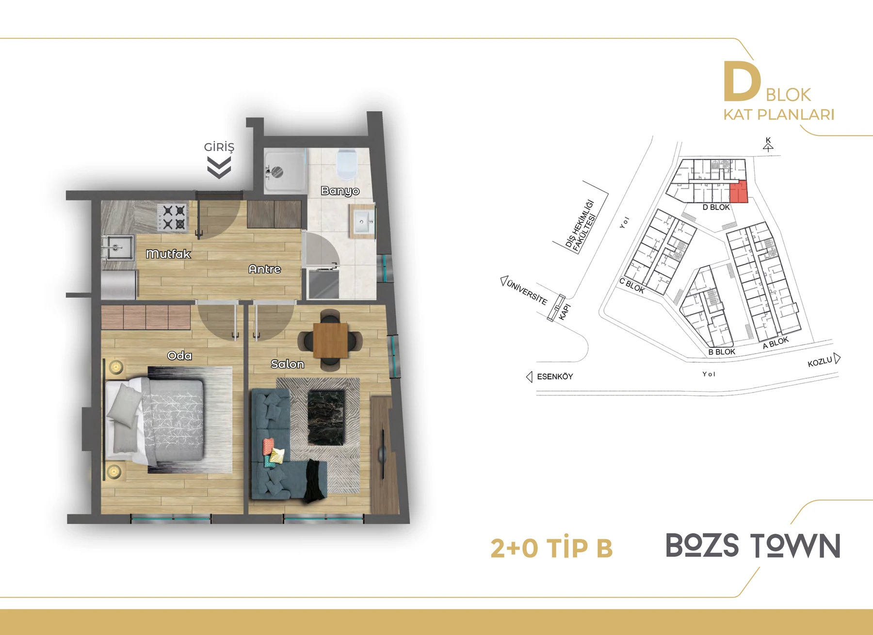 D Blok · 2+0 Tip B daire planı
